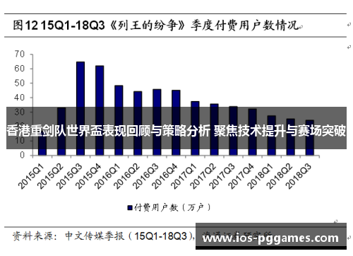 香港重剑队世界盃表现回顾与策略分析 聚焦技术提升与赛场突破