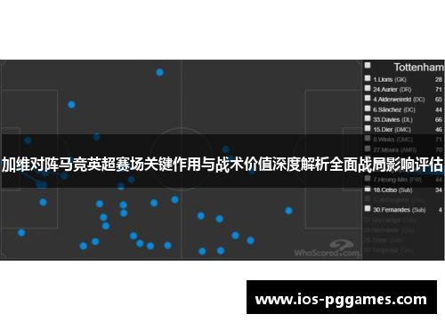 加维对阵马竞英超赛场关键作用与战术价值深度解析全面战局影响评估